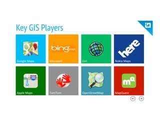 Key GIS Players
Microso?	
  Google	
  Maps	
   Nokia	
  Maps	
  
TomTom	
  
Esri	
  
MapQuest	
  Apple	
  Maps	
   OpenStreetMap	
  
 