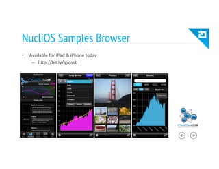 NucliOS Samples Browser
•  Available	
  for	
  iPad	
  &	
  iPhone	
  today	
  
–  hTp://bit.ly/igiossb	
  
 