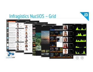 Infragistics NucliOS –Grid
 