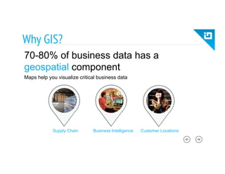 Maps help you visualize critical business data
Business IntelligenceSupply Chain Customer Locations
70-80% of business data has a
geospatial component
Why GIS?
 