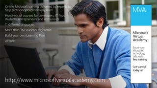 Online Microsoft training delivered by experts to
help technologists continually learn
Hundreds of courses for developers, IT Pros,
students, entrepreneurs and enthusiasts
11 different languages
More than 3M students registered
Build your own Learning Plan
All free!
http://www.microsoftvirtualacademy.com
 