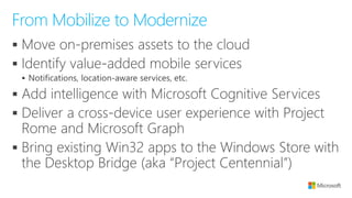 ▪
▪
▪
▪
▪
▪
From Mobilize to Modernize
 