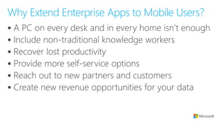 ▪
▪
▪
▪
▪
▪
Why Extend Enterprise Apps to Mobile Users?
 