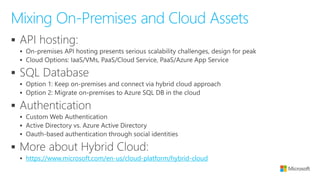 ▪
▪
▪
▪
▪
▪
▪
▪
▪
▪
▪
▪ https://www.microsoft.com/en-us/cloud-platform/hybrid-cloud
Mixing On-Premises and Cloud Assets
 