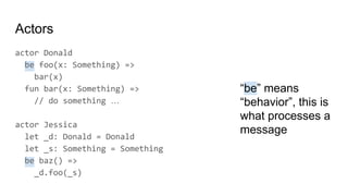 The Pony Programming Language | PDF