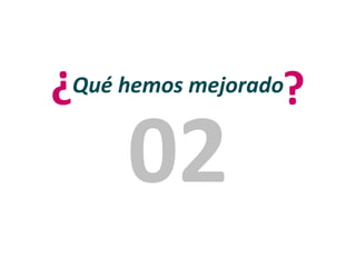 Qué hemos mejorado?
?
02
 