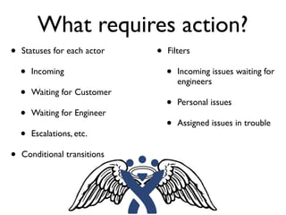 What requires action?
•   Statuses for each actor    •   Filters

    •   Incoming                   •   Incoming issues waiting for
                                       engineers
    •   Waiting for Customer
                                   •   Personal issues
    •   Waiting for Engineer
                                   •   Assigned issues in trouble
    •   Escalations, etc.

•   Conditional transitions
 