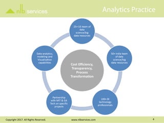 NLB Analytics Overview