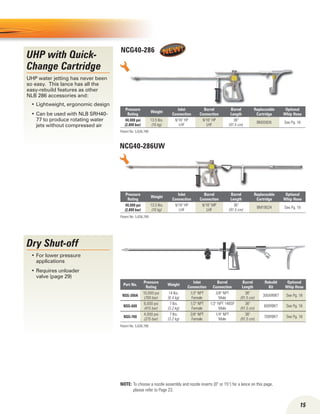 15
NSG-300A
NCG40-286
UHP with Quick-
Change Cartridge
UHP water jetting has never been
so easy. This lance has all the
easy-rebuild features as other
NLB 286 accessories and:
Lightweight, ergonomic design•	
Can be used with NLB SRH40-•	
77 to produce rotating water
jets without compressed air
Dry Shut-off
For lower pressure•	
applications
Requires unloader•	
valve (page 29)
Part No.
Pressure
Rating
Weight
Inlet
Connection
Barrel
Connection
Barrel
Length
Rebuild
Kit
Optional
Whip Hose
NSG-300A
10,000 psi
(700 bar)
14 lbs.
(6.4 kg)
1/2 NPT
Female
3/8 NPT
Male
36
(91.5 cm)
300ARBKT See Pg. 18
NSG-600
6,000 psi
(415 bar)
7 lbs.
(3.2 kg)
1/2 NPT
Female
1/2 NPT 14BSP
Male
36
(91.5 cm)
600RBKT See Pg. 18
NSG-700
4,000 psi
(275 bar)
7 lbs.
(3.2 kg)
3/8 NPT
Female
1/4 NPT
Male
36
(91.5 cm)
700RBKT See Pg. 18
Pressure
Rating
Weight
Inlet
Connection
Barrel
Connection
Barrel
Length
Replaceable
Cartridge
Optional
Whip Hose
40,000 psi
(2,800 bar)
13.5 lbs.
(16 kg)
9/16 HP
LHF
9/16 HP
LHF
36
(91.5 cm)
BM20935 See Pg. 18
Patent No. 5,636,789
Patent No. 5,636,789
NCG40-286UW
Pressure
Rating
Weight
Inlet
Connection
Barrel
Connection
Barrel
Length
Replaceable
Cartridge
Optional
Whip Hose
40,000 psi
(2,800 bar)
13.5 lbs.
(16 kg)
9/16 HP
LHF
9/16 MP
LHF
36
(91.5 cm)
BM19524 See Pg. 18
Patent No. 5,636,789
NOTE: To choose a nozzle assembly and nozzle inserts (0° or 15°) for a lance on this page,
please refer to Page 23.
 