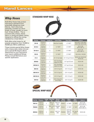 Part No. Pressure Length (ft.) Lance Fitting Hose Fitting Used on
SW-10K
10,000 psi
(700 bar)
7 Male Quick Coupling 1/2 MNPT
NCG-250A-2, NSG-300A,
NCG10-280, NCG10-285
SW-15K-7
15,000 psi
(1,035 bar)
7 1/2 MNPT 1/2 MNPT
NCG15-286,
NCG10-285-1/2
SW-15K-10
15,000 psi
(1,035 bar)
10 1/2 MNPT 1/2 MNPT
NCG15-286,
NCG10-286-1/2
SW-255
10,000 psi
(700 bar)
7 1/2 MNPT 1/2 MNPT NCG-250A-2, NCG300
275-31
20,000 psi
(1,400 bar)
7 3/4-16 Tube Nipple 3/4-16 Type M Swivel
NCG20-250, NCG20-280,
NCG20-282
BM19662
24,000 psi
(1,680 bar)
9
9/16 Tube Nipple
w/gland and collar
3/4 Type M Swivel NCG24-286
BM19662-10
24,000 psi
(1,680 bar)
10
9/16 Tube Nipple
w/gland and collar
3/4 Type M Swivel NCG24-286
BM21403
40,000 psi
(2,800 bar)
8 9/16-18 Type M 9/16-18 Type M NCG40-286
BM21403-10
40,000 psi
(2,800 bar)
10 9/16-18 Type M 9/16-18 Type M NCG40-286
BM21403-20
40,000 psi
(2,800 bar)
20 9/16-18 Type M 9/16-18 Type M NCG40-286
DM14150
40,000 psi
(2,800 bar)
20
9/16-18 Type M to
3/8 HP Male
9/16-18 Type M NCG40-286
18
Hand Lances
standard Whip Hose
special Whip Hose
Whip Hoses
NLB Whip Hoses help protect
hand lance operators from
potentially dangerous hose
failures. Each whip hose
assembly consists of a short
length of hose, usually no more
than 10 feet (3.05m). This is
covered with a heavy, dense
fabric or reinforced plastic tubing
designed to diffuse the energy
released by a hose failure.
NLB offers whip hoses for all
popular pressures, from 10,000 to
40,000 psi (700 to 2,800 bar).
These include special Whip Hoses
with a heavy-duty rubber shroud
and a special 90-degree elbow.
Attachment to your hand lance
may require additional fittings.
Please consult NLB about your
specific application.
Part No. Pressure
Length
(ft.)
Hose Part
No.
Shroud
Part No.
Elbow
Part No.
Elbow
Fitting
Hose
Fitting
Used on
PM27152
15,000 psi
(1,035 bar)
6
WP3-1/2-
6-15K
PM27152-
NNH
PM34517 1/2 MNPT 1/2 MNPT
NCG15-286,
NCG10-286-1/2
PM28699
15,000 psi
(1,035 bar)
10
WP3-1/2-10-
15K
PM28699-
NNH
PM34517 1/2 MNPT 1/2 MNPT
NCG15-286,
NCG10-286-1/2
BM29564
24,000 psi
(1,680 bar)
6 47RP-06
PM27152-
NNH
PM29292
9/16 Tube
Nipple w/
gland and
collar
3/4 Type M
Swivel
NCG24-286
 