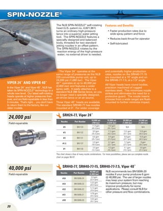 40,000 psi
Field-repairable
24,000 psi
Field-repairable
The NLB SPIN-NOZZLE®
self-rotating
head (U.S. patent no. 4,821,961)
turns an ordinary high-pressure
lance into a superior water jetting
tool. The SPIN-NOZZLE features a
specially designed and balanced
body, threaded for two standard
jetting nozzles in an offset pattern.
The SPIN-NOZZLE rotates by the
reaction energy of the high-pressure
water; no external driver is needed.
Features and Benefits
Faster production rates due to•	
wide spray pattern and force
Reduces back thrust for operator•	
Self-lubricated•	
Viper 24™
and Viper 40™
In the Viper 24™
and Viper 40™
, NLB has
taken its SPIN-NOZZLE®
technology to a
whole new level. Our latest self-rotating
heads operate at higher pressures than
ever, and are field-repairable in less than
5 minutes. That's right… you don't have
to return them to the factory, like our
older models.
The Viper 24™
operates at the
same range of pressures as the NLB
225 convertible pump unit, up to
24,000 psi (1,680 bar). The Viper
40™ operates at up to 40,000 psi
(2,800 bar) and features a wider
spray path. It easily attaches to a
standard NLB 286 Series lance, so you
no longer need a specially designed,
air-driven lance or an air source.
Three Viper 40™
heads are available.
The standard SRH40-77 has nozzles
mounted at 0°. For wider coverage
and potentially higher production
rates, nozzles on the SRH40-77-15
are mounted at a 15° angle and on
the SRH40-77-7.5, at a 7.5° angle.
All Viper heads have round bodies,
precision machined of rugged
stainless steel. This minimizes nozzle
strikes and eliminates the need for a
protective guard. The nozzle inserts
(choose from a wide range) are flush-
mounted to further minimize impact.
20
SRH24-77, Viper 24™
SRH40-77, SRH40-77-15, SRH40-77-7.5, Viper 40™
Nozzles Part Number
10,000 psi
(700 bar)
15,000 psi
(1,035 bar)
20,000 psi
(1,400 bar)
24,000 psi
(1,680 bar)
#4 BN1123
11.9 gpm
(45.0 lpm)
14.6 gpm
(55.3 lpm)
N/A N/A
#3 BN1122
9.4 gpm
(35.6 lpm)
11.5 gpm
(43.5 lpm)
13.5 gpm
(51.1 lpm)
14.8 gpm
(56.0 lpm)
#2 BN1121
6.8 gpm
(25.7 lpm)
8.4 gpm
(31.8 lpm)
9.8 gpm
(37.1 lpm)
10.8 gpm
(40.9 lpm)
#1.5 BN1137
5.0 gpm
(18.6 lpm)
6.1 gpm
(23.1 lpm)
7.2 gpm
(27.3 lpm)
8 gpm
(30.3 lpm)
#1 BN1135
3.5 gpm
(13.2 lpm)
4.3 gpm
(16.3 lpm)
5.1 gpm
(19.3 lpm)
5.6 gpm
(21.2 lpm)
Nozzles Part Number
40,000 psi
(2,800 bar)
#24 BN10095-24
5.9 gpm
(22.4 lpm)
#23 BN10095-23
5.52 gpm
(20.9 lpm)
#22 BN10095-22
5.12 gpm
(19.4 lpm)
#21 BN10095-21
4.76 gpm
(18.3 lpm)
#20 BN10095-20
4.42 gpm
(16.7 lpm)
NLB recommends two BN10095-20
nozzles if your pump produces 6 gpm
@ 40,000 psi. The use of larger nozzles
may keep your system from reaching
its maximum pressure, but may
improve productivity for some
applications. Please consult NLB for
other pressure and flow combinations.
This chart shows a few of many nozzle combinations. For more possibilities, please see our complete nozzle
chart on pages 96-97.
Spin-Nozzle®
 