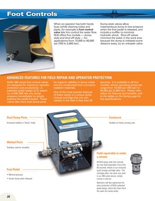 26
When an operator has both hands
busy (while cleaning tubes and
pipes, for example) a foot control
valve lets him control the water flow.
NLB offers five models — dump-
style and shut-off style — for
applications from 10,000 to 40,000
psi (700 to 2,800 bar).
Dump-style valves allow
instantaneous dump to low pressure
when the foot pedal is released, and
include a muffler to minimize
hydraulic shock. Shut-off valves
minimize the water in the work area
because the dump is inititated some
distance away, by an unloader valve.
NLB's 286 series foot control valves
are designed for maximum operator
protection and productivity. A
patented pedal design (U.S. patent
no. 5,636,789) lets you dump
pressure immediately by simply
pushing the pedal forward. These
valves also have dual dump ports
for superior stability in dump mode
and are constructed from corrosion-
resistant materials.
One of the most popular features
of these valves is a unique quick-
change cartridge that you can
replace in the field in less than 60
seconds. It is available in all four
models, whose operating pressures
range from 10,000 psi (700 bar) to
40,000 psi (2,800 bar). Please refer
below for features and benefits, and
to the tables on the facing page for
key specifications.
Foot Controls
ADVANCED FEATURES FOR FIELD REPAIR AND OPERATOR PROTECTION
Field repairable in under
a minute
All NLB dump-style foot controls
are now field-repairable in less than
60 seconds, thanks to our exclusive
quick-change cartridge valve. This
cartridge valve, the same one used
in our 286 series lances, simply
screws in and out.
Operators will also appreciate the
extra protection of NLB's patented
pedal design, which lets them force
the valve into dump mode.
Foot Pedal
• Minimal pressure
• Instant dump when released
Dual Dump Ports
Increased stability in “dump” mode
Enclosure
Doubles as handy carrying case
Wetted Parts
Stainless steel for durability
 