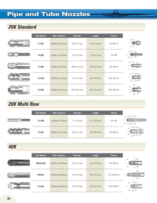38
Pipe and Tube Nozzles
45F 45B
45B
S
45F
90
90
45F 35B
35B
S
45F
90
90
45F 45B
45B
S
45F
90
90
S
45B
45B
45B
45B
45F
45F
90
90
45F
S
45F
45B
90B
90B
45B
45F
S
45F
90
45B
90
90
90 45B45
45
S
45B
45B
45B
45B
45B
45B
45F
45F
90
90
45F
S
45F
90
90
45B
45B
20K Standard
20K Multi Row
40K
45F
S
45F
90
45B
90
45B
Part Number Max. Pressure Diameter Length Thread
T-1-20K 20,000 psi (1,400 bar) .46 (11.7 mm) 1.25 (31.8 mm) 1/4 UNF LH
T-8-20K 20,000 psi (1,400 bar) .375 (9.5 mm) 1.75 (44.5 mm) 1/4 UNF
T-3-20K 20,000 psi (1,400 bar) .563 (14.3 mm) 1.875 (47.6 mm) 3/8 UNF LH
T-12-20K 20,000 psi (1,400 bar) .75 (19.1 mm) 1.88 (47.8 mm) 9/16 UNF-LH
P-2-20K 20,000 psi (1,400 bar) .875 (22.2 mm) 1.875 (47.6 mm) 9/16 UNF-LH
Part Number Max. Pressure Diameter Length Thread
T-17-20K 20,000 psi (1,400 bar) .31 (7.9 mm) 2.12 (53.8 mm) 1/4 UNF
T-9-20K 20,000 psi (1,400 bar) .60 (15.2 mm) 1.94 (49.3 mm) 3/8 UNF-LH
Part Number Max. Pressure Diameter Length Thread
DN4133-40K 40,000 psi (2,800 bar) .50 (12.7 mm) 1.65 (41.9 mm) 3/8 UNF LH
CN12267 40,000 psi (2,800 bar) .375 (9.5 mm) 1.65 (41.9 mm) 1/4-28 UNF LH
P-3-40K 40,000 psi (2,800 bar) .75 (19.1 mm) 2.25 (57.2 mm) 9/16 UNF LH
S
45B
45B
 