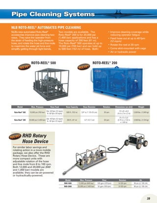 39
NLB Roto-Reel®
automates pipe cleaning
RHD Rotary
Hose Device
For similar labor savings and
rotating action in a more mobile
package, we also offer the RHD
Rotary Hose Device. These are
more compact units with
adjustable rotation of the hose
and line mole from 8 to 100 rpm.
Both 12,000 and 20,000 psi (840
and 1,400 bar) models are
available; they can be air-powered
or hydraulically-powered.
NLB's new automated Roto-Reel®
accessories improve pipe cleaning two
ways. They save the operator from
the strain of feeding the high-pressure
hose, and rotate the hose and line mole
to maximize the water jet force and
simplify getting through tight bends.
Two models are available. The
Roto-Reel®
200 is for 20,000 psi
(1,400 bar) applications and has a
hose capacity of 200 feet (61 m).
The Roto-Reel®
500 operates at up to
10,000 psi (700 bar) and can hold up
to 500 feet (152 m) of hose. Both:
Improve cleaning coverage while•	
reducing operator fatigue
Feed hose out at up to 40 fpm•	
(12 mpm)
Rotate the reel at 30 rpm•	
Come skid-mounted with cage•	
Air or hydraulic power•	
Model Max. Pressure Hose Feed Hose Capacity Hose Diameter Rotation Dimensions (on skid) Weight
Roto-Reel®
500 10,000 psi (700 bar)
Out: 40 fpm (12 mpm)
In: 60 fpm (18 mpm)
500 ft. (152 m) 3/4 to 1 (19-25 cm) 30 rpm
13' x 6' x 6.5'
(4 m x 2 m x 2 m)
3,500 lbs. (1,589 kg)
Roto-Reel®
200 20,000 psi (1,400 bar)
Out: 40 fpm (12 mpm)
In: 40 fpm (12 mpm)
200 ft. (61 m) 1/2 (12.7 cm) 30 rpm
9' x 5' x 5.5'
(2.75 m x 1.53 m
x 1.68 m)
2,500 lbs. (1,134 kg)
roto-reel®
200roto-reel®
500
Pipe Cleaning Systems
Model Max. Pressure Flow Rotation Air
RHD-1000 12,000 psi (840 bar) 100 gpm (378 lpm) 8-100 rpm 90 psi @ 100 cfm
RHD-2000 20,000 psi (1,400 bar) 50 gpm (189 lpm) 8-100 rpm 90 psi @ 100 cfm
 