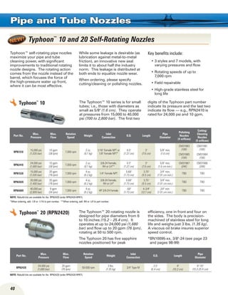 40
The Typhoon™ 20 rotating nozzle is
designed for pipe diameters from 6
to 10 inches (15.2 – 25.4 cm). It
operates at up to 24,000 psi (1,680
bar) and flow up to 20 gpm (76 lpm),
rotating at 50 to 500 rpm.
The Typhoon 20 has five sapphire
nozzles positioned for peak
efficiency, one in front and four on
the sides. The body is precision-
machined of stainless steel for long
life and weighs just 3 lbs. (1.35 kg).
A viscous oil brake insures superior
speed control.
*BN10095-xx, 3/8-24 (see page 23
and pages 98-99)
Pipe and Tube Nozzles
Typhoon™
10 and 20 Self-Rotating Nozzles
Part No.
Max.
Pressure
Max.
Flow
Rotation
Speed
Weight
Inlet
Connection
O.D. Length
Pipe
Diameter
Polishing
Nozzles
(4 orifices)
Cutting/
Cleaning
Nozzles
(5 orifices)
RPN1510
15,000 psi
(1,035 bar)
10 gpm
(38 lpm)
7,000 rpm
2 oz.
(0.1 kg)
1/16 Female NPT or
1/8 Female NPT*
0.5
(1.27 cm)
3
(7.6 cm)
5/8 min.
(1.6 cm)
CM31983
(10K)
CM31985
(15K)
CM31981
(10K)
CM31984
(15K)
RPN2410
24,000 psi
(1,680 bar)
10 gpm
(38 lpm)
7,000 rpm
2 oz.
(0.1 kg)
3/8-24 Female,
RH or LH**
0.5
(1.27 cm)
3
(7.6 cm)
5/8 min.
(1.6 cm min.)
CM31987
(24K)
CM31986
(24K)
RPN1520
15,000 psi
(1,035 bar)
20 gpm
(76 lpm)
7,000 rpm
4 oz.
(0.2 kg)
1/4 Female NPT
0.68
(1.73 cm)
3.75
(9.5 cm)
3/4 min.
(1.91 cm min.)
TBD TBD
RPN2020
20,000 psi
(1,400 bar)
20 gpm
(76 lpm)
7,000 rpm
4 oz.
(0.2 kg)
3/8-24 Female,
RH or LH*
0.68
(1.73 cm)
3.75
(9.5 cm)
3/4 min.
(1.91 cm min.)
TBD TBD
RPN4009
40,000 psi
(2,800 bar)
9 gpm
(34 lpm)
7,000 rpm
4 oz.
(0.2 kg)
HP 3/8-24 Female
.68
(1.73 cm)
4-3/4
(12.1 cm)
3/4 min.
(1.91 cm min.)
TBD TBD
Part No.
Max.
Pressure
Max.
Flow
Rotation
Speed
Weight
Inlet
Connection
O.D. Length
Pipe
Diameter
RPN2420
24,000 psi
(1,680 bar)
20 gpm
(76 lpm)
50-500 rpm
3 lbs.
(1.35 kg)
3/4 Type M
2.5
(6.4 cm)
4
(10.2 cm)
6-10
(15.2-25.4 cm)
The Typhoon™ 10 series is for small
tubes; i.e., those with diameters as
small as 5/8 (1.6 cm). They operate
at pressures from 15,000 to 40,000
psi (700 to 2,800 bar). The first two
digits of the Typhoon part number
indicate its pressure and the last two
indicate its flow — e.g., RPN2410 is
rated for 24,000 psi and 10 gpm.
Typhoon™
20 (RPN2420)
Typhoon™
10
NOTE: Rebuild kits are available for the RPN2420 (order RPN2420-RPKT).
*When ordering, add -1/8 or -1/16 to part number. **When ordering, add -RH or -LH to part number.
NOTE: Rebuild kits are available for the RPN2420 (order RPN2420-RPKT).
Typhoon™ self-rotating pipe nozzles
maximize your pipe and tube
cleaning power, with significant
improvements to traditional rotating
nozzle designs. The rotating action
comes from the nozzle instead of the
barrel, which focuses the force of
the high-pressure water up front,
where it can be most effective.
While some leakage is desirable (as
lubrication against metal-to-metal
friction), an innovative new seal
limits it to about half the industry
norm. This leakage is distributed at
both ends to equalize nozzle wear.
When ordering, please specify
cutting/cleaning or polishing nozzles.
Key benefits include:
3 styles and 7 models, with•	
varying pressures and flow
Rotating speeds of up to•	
7,000 rpm
Field repairable•	
High-grade stainless steel for•	
long life
 