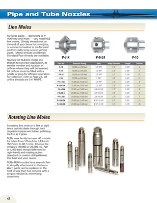 42
Pipe and Tube Nozzles
P-9-24
Part No. Pressure Rating Inlet Body Diameter Length Orifices
P-7-5 10,000 psi (700 bar) 1/2 NPT 2.2 2-3/8 5
P-7-7 10,000 psi (700 bar) 1/2 NPT 2.2 2-3/8 7
P-9-25 10,000 psi (700 bar) 1/2 NPT 2.5 3-1/8 25
P-10 10,000 psi (700 bar) 1 NPT 3.0 3-3/4 10
P-7-4-15K 15,000 psi (1,035 bar) 1/2 NPT 2.2 2-3/8 4
P-9-24-15K 15,000 psi (1,035 bar) 1/2 NPT 2.5 2-3/4 24
P-7-4-20K 20,000 psi (1,400 bar) 3/4-16 LHF 2.2 2-3/8 4
P-7-20K-5 20,000 psi (1,400 bar) 3/4-16 LHF 2.2 2-3/8 5
P-7-7-20K 20,000 psi (1,400 bar) 3/4-16 LHF 2.2 2-3/8 7
P-9-24-20K 20,000 psi (1,400 bar) 9/16-18 LHF 2.5 2-3/4 24
P-9-25-20K 20,000 psi (1,400 bar) 9/16-18 LHF 2.5 3-1/8 25
P-7-X P-10
A rotating line mole on a flex or rigid
lance quickly blasts through hard
deposits in pipes and tubes, polishing
the I.D. as it goes.
NLB's new family has over 40 models
for tubes from 1/2-inch to 1-1/2-inch
(12.7 mm to 38.1 mm). Choose the
pressure (10,000 or 20,000 psi, 700
or 1,400 bar), thread (left-hand or
right-hand) and rotating action
(standard or custom drill patterns)
that best suit your needs.
NLB's RLM nozzles have wrench flats
to simplify attachment to the lance.
Worn parts can be replaced in the
field in less than five minutes with a
simple rebuild kit, minimizing
downtime.
For large pipes — diameters of 4
(100mm) and more — you need NLB
line moles. Simply thread one on
the end of your lance for most jobs,
or connect a towline to the forward
port for really long runs or vertical
pipes. Metric threads and British
Standard Pipe threads are available.
Nozzles for NLB line moles are
chosen to suit your application, as
are the number and location of
orifices where they will be inserted.
All orifices must be filled with a
nozzle or plug for efficient operation.
For selection, refer to Page 22. All
orifice threads are 1/4 MNPT.
Rotating Line Moles
Line Moles
 