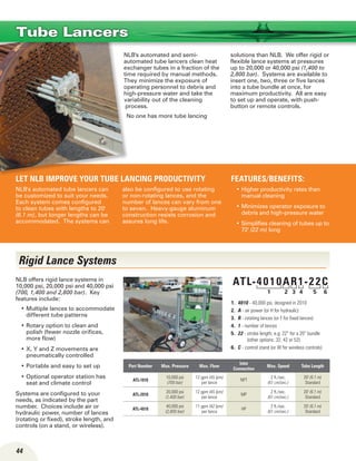 44
Rigid Lance Systems
Part Number Max. Pressure Max. Flow
Inlet
Connection
Max. Speed Tube Length
ATL-1010
10,000 psi
(700 bar)
12 gpm (45 lpm)
per lance
NPT
2 ft./sec.
(61 cm/sec.)
20' (6.1 m)
Standard
ATL-2010
20,000 psi
(1,400 bar)
12 gpm (45 lpm)
per lance
MP
2 ft./sec.
(61 cm/sec.)
20' (6.1 m)
Standard
ATL-4010
40,000 psi
(2,800 bar)
11 gpm (42 lpm)
per lance
HP
2 ft./sec.
(61 cm/sec.)
20' (6.1 m)
Standard
NLB's automated and semi-
automated tube lancers clean heat
exchanger tubes in a fraction of the
time required by manual methods.
They minimize the exposure of
operating personnel to debris and
high-pressure water and take the
variability out of the cleaning
process.
No one has more tube lancing
solutions than NLB. We offer rigid or
flexible lance systems at pressures
up to 20,000 or 40,000 psi (1,400 to
2,800 bar). Systems are available to
insert one, two, three or five lances
into a tube bundle at once, for
maximum productivity. All are easy
to set up and operate, with push-
button or remote controls.
FEATURES/BENEFITS:
Higher productivity rates than•	
manual cleaning
Minimizes operator exposure to•	
debris and high-pressure water
Simplifies cleaning of tubes up to•	
72' (22 m) long
Tube Lancers
NLB's automated tube lancers can
be customized to suit your needs.
Each system comes configured
to clean tubes with lengths to 20'
(6.1 m), but longer lengths can be
accommodated. The systems can
also be configured to use rotating
or non-rotating lances, and the
number of lances can vary from one
to seven. Heavy-gauge aluminum
construction resists corrosion and
assures long life.
LET NLB IMPROVE YOUR TUBE LANCING PRODUCTIVITY
40101.	 - 40,000 psi, designed in 2010
A2.	 - air power (or H for hydraulic)
R3.	 - rotating lances (or F for fixed lances)
14.	 - number of lances
225.	 - stroke length; e.g. 22” for a 20” bundle
(other options: 32, 42 or 52)
C6.	 - control stand (or W for wireless controls)
NLB offers rigid lance systems in
10,000 psi, 20,000 psi and 40,000 psi
(700, 1,400 and 2,800 bar). Key
features include:
Multiple lances to accommodate•	
different tube patterns
Rotary option to clean and•	
polish (fewer nozzle orifices,
more flow)
X, Y and Z movements are•	
pneumatically controlled
Portable and easy to set up•	
Optional operator station has•	
seat and climate control
Systems are configured to your
needs, as indicated by the part
number. Choices include air or
hydraulic power, number of lances
(rotating or fixed), stroke length, and
controls (on a stand, or wireless).
ATL-4010AR1-22C
1 2 3 4 5 6
 