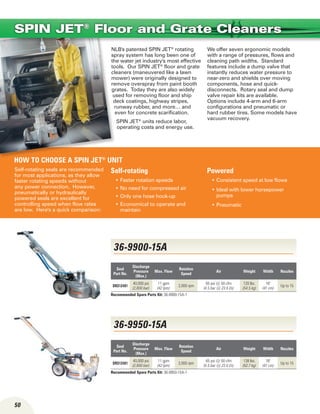50
NLB's patented SPIN JET®
rotating
spray system has long been one of
the water jet industry's most effective
tools. Our SPIN JET®
floor and grate
cleaners (maneuvered like a lawn
mower) were originally designed to
remove overspray from paint booth
grates. Today they are also widely
used for removing floor and ship
deck coatings, highway stripes,
runway rubber, and more… and
even for concrete scarification.
SPIN JET®
units reduce labor,
operating costs and energy use.
We offer seven ergonomic models
with a range of pressures, flows and
cleaning path widths. Standard
features include a dump valve that
instantly reduces water pressure to
near-zero and shields over moving
components, hose and quick-
disconnects. Rotary seal and dump
valve repair kits are available.
Options include 4-arm and 6-arm
configurations and pneumatic or
hard rubber tires. Some models have
vacuum recovery.
Self-rotating seals are recommended
for most applications, as they allow
faster rotating speeds without
any power connection. However,
pneumatically or hydraulically
powered seals are excellent for
controlling speed when flow rates
are low. Here's a quick comparison:
Self-rotating
Faster rotation speeds•	
No need for compressed air•	
Only one hose hook-up•	
Economical to operate and•	
maintain
Powered
Consistent speed at low flows•	
Ideal with lower horsepower•	
pumps
Pneumatic•	
Spin Jet®
Floor and Grate Cleaners
36-9900-15A
36-9950-15A
Seal
Part No.
Discharge
Pressure
(Max.)
Max. Flow
Rotation
Speed
Air Weight Width Nozzles
DRS12481
40,000 psi
(2,800 bar)
11 gpm
(42 lpm)
2,000 rpm
65 psi @ 50 cfm
(4.5 bar @ 23.6 l/s)
120 lbs.
(54.5 kg)
16
(41 cm)
Up to 15
Recommended Spare Parts Kit: 36-9900-15A-1
Recommended Spare Parts Kit: 36-9950-15A-1
Seal
Part No.
Discharge
Pressure
(Max.)
Max. Flow
Rotation
Speed
Air Weight Width Nozzles
DRS12481
40,000 psi
(2,800 bar)
11 gpm
(42 lpm)
2,000 rpm
65 psi @ 50 cfm
(4.5 bar @ 23.6 l/s)
138 lbs.
(62.7 kg)
16
(41 cm)
Up to 15
How to choose a SPIN JET®
unit
 