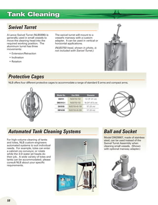 58
Tank Cleaning
Swivel Turret
Ball and Socket
Model DM29907, made of stainless
steel, can be used instead of the
Swivel Turret Assembly when
cleaning small vessels. (Shown
with optional manway adapter.)
Protective Cages
NLB offers four different protective cages to accommodate a range of standard S arms and compact arms.
Model No. Use With Diameter
DA8141 NLB3750-150 12-1/4 (31 cm)
DM31913-1 NLB3750-150 18-3/4 (47.6 cm)
DA10185 NLB3750-40-10K 10 (25 cm)
DM16288 NLB3750-40-20K 13 (32 cm)
A Lance Swivel Turret (NLB5996) is
generally used in small vessels to
move the cleaning head into the
required working position. The
aluminum turret has three
movements:
Extension/Retraction•	
Inclination•	
Rotation•	
The swivel turret will mount to a
vessel's manway with a custom
adapter. It can be used in vertical or
horizontal applications.
(NLB3750 head, shown in photo, is
not included with Swivel Turret.)
For high-volume cleaning of tanks
and totes, NLB custom-engineers
automated systems to suit individual
needs. For example, totes can enter
a cabinet via conveyor, or rotate
while the 3-D water jet heads do
their job. A wide variety of totes and
tanks can be accommodated; please
consult NLB about your specific
requirements.
Automated Tank Cleaning Systems
 