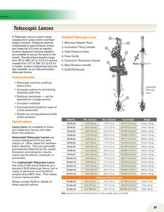 59
A Telescopic Lance is used in large
vessels and in areas where overhead
height is limited. It features external
handwheels to extend/retract, incline
and rotate the 3-D head as needed.
Custom-designed manway adapters
are available to secure the lance to the
vessel. Standard lance lengths range
from 20 to 295 (.51 to 7.5 m) to service
vessels from 121 to 334 (3.1 to 8.5 m)
in height. Custom-engineered sizes are
also available, as are fully-automated
telescopic lances.
Features/benefits:
Eliminates need for confined•	
space entry
Increases uptime by shortening•	
cleaning cycle time
Reduces manpower — can be•	
operated by a single person
Corrosion resistant•	
External hand wheels for ease of•	
nozzle placement
Nozzle can be repositioned while•	
under pressure
Special options
Lance Carts are available to trans-
port telescopic lances and raise
them into position.
Automated Telescopic Lances are
custom-designed to fit any tank,
reactor or other vessel for between-
batch cleaning. They are generally
perma­nently attached to the vessel.
Extension and retraction mecha-
nisms can be electric, hydraulic or
pneumatic.
The Lightweight Telescopic Lance
has most of the same features as a
standard NLB telescopic lance, but is
made of aluminum and therefore
weighs about 80% less. This makes
it more maneuverable.
Please contact NLB for details of
these special options.
Telescopic Lances
Model No. Min. Extension Max. Extension Vessel Height Weight
TL3-35-3/4 33.9 (86 cm) 137.8 (3.5 m) 158-177 (4-4.5 m) 303 lbs. (138 kg)
TL3-45-3/4 46.9 (119 cm) 177.2 (4.5 m) 197-216 (5-5.5 m) 316 lbs. (143 kg)
TL3-55-3/4 59.8 (152 cm) 216.5 (5.5 m) 237-255 (6-6.5 m) 329 lbs. (149 kg)
TL3-65-3/4 72.2 (183 cm) 255.9 (6.5 m) 276-295 (7-7.5 m) 342 lbs. (155 kg)
TL4-35-3/4 20.9 (53 cm) 137.8 (3.5 m) 158-177 (4-4.5 m) 300 lbs. (136 kg)
TL4-45-3/4 30.7 (78 cm) 177.2 (4.5 m) 197-216 (5-5.5 m) 312 lbs. (142 kg)
TL4-55-3/4 40.6 (103 cm) 216.5 (5.5 m) 237-255 (6-6.5 m) 326 lbs. (148 kg)
TL4-65-3/4 50.4 (128 cm) 255.9 (6.5 m) 276-295 (7-7.5 m) 339 lbs. (154 kg)
TL4-75-3/4 60.2 (153 cm) 295.3 (7.5 m) 315-334 (8-8.5 m) 352 lbs. (160 kg)
TL4-35-1-1/4 26.0 (66 cm) 137.8 (3.5 m) 158-177 (4-4.5 m) 320 lbs. (145 kg)
TL4-45-1-1/4 35.8 (91 cm) 177.2 (4.5 m) 197-216 (5-5.5 m) 342 lbs. (155 kg)
TL4-55-1-1/4 45.7 (116 cm) 216.5 (5.5 m) 237-255 (6-6.5 m) 364 lbs. (165 kg)
TL4-65-1-1/4 55.5 (141 cm) 255.9 (6.5 m) 276-295 (7-7.5 m) 386 lbs. (175 kg)
TL4-75-1-1/4 65.4 (166 cm) 295.3 (7.5 m) 315-334 (8-8.5 m) 408 lbs. (185 kg)
Lightweight Telescopic Lances
TL3-20L-3/4 23.6 (60 cm) 101.4 (2.6 m) 121-140 (3-3.5 m) 60 lbs. (27 kg)
TL3-32L-3/4 47.6 (121 cm) 173.4 (4.4 m) 193-212 (5-5.5 m) 70 lbs. (32 kg)
TL3-44L-3/4 71.6 (182 cm) 245.4 (6.2 m) 265-284 (6.7-7.2 m) 80 lbs. (36 kg)
Note: Special and custom manufactured lances are also available; please consult NLB.
Standard Telescopic Lance
1. Manway Adapter Base
2. Inclination Tilting Handle
3. High-Pressure Hose
4. Hose Guide
5. Extension/ Retraction Handle
6. Base Rotation Handle
7. NLB3750 Nozzle
Lightweight
Telescopic
Lance
 