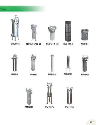 67
FSP85/FSP85-SS
PM15120
PM15583
PM10573PM3350 PM10512PM2958
NLB-124-1 1/2 NLB-124-2 NLB-157
PM19153PM15675
DM20085
 
