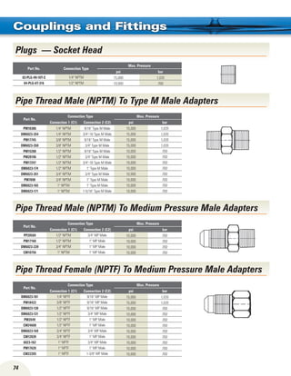 74
Couplings and Fittings
Part No. Connection Type
Max. Pressure
psi bar
02-PLG-4H-10T-S 1/4 NPTM 15,000 1,035
04-PLG-6T-316 1/2 NPTM 10,000 700
Plugs — Socket Head
Part No.
Connection Type Max. Pressure
Connection 1 (C1) Connection 2 (C2) psi bar
PM18386 1/4 NPTM 9/16 Type M Male 15,000 1,035
DM6023-354 1/4 NPTM 3/4-16 Type M Male 15,000 1,035
PM17745 3/8 NPTM 9/16 Type M Male 15,000 1,035
DM6023-350 3/8 NPTM 3/4 Type M Male 15,000 1,035
PM15288 1/2 NPTM 9/16 Type M Male 10,000 700
PM20196 1/2 NPTM 3/4 Type M Male 10,000 700
PM17247 1/2 NPTM 3/4-16 Type M Male 10,000 700
DM6023-174 1/2 NPTM 1 Type M Male 10,000 700
DM6023-351 3/4 NPTM 3/4 Type M Male 10,000 700
PM7698 3/4 NPTM 1 Type M Male 10,000 700
DM6023-165 1 NPTM 1 Type M Male 10,000 700
DM6023-171 1 NPTM 1-5/16 Type M Male 10,000 700
Pipe Thread Male (NPTM) To Type M Male Adapters
Part No.
Connection Type Max. Pressure
Connection 1 (C1) Connection 2 (C2) psi bar
PP20569 1/2 NPTM 3/4 MP Male 10,000 700
PM17160 1/2 NPTM 1 MP Male 10,000 700
DM6023-339 3/4 NPTM 1 MP Male 10,000 700
CM10756 1 NPTM 1 MP Male 10,000 700
Pipe Thread Male (NPTM) To Medium Pressure Male Adapters
Part No.
Connection Type Max. Pressure
Connection 1 (C1) Connection 2 (C2) psi bar
DM6023-181 1/4 NPTF 9/16 MP Male 15,000 1,035
PM18422 3/8 NPTF 9/16 MP Male 15,000 1,035
DM6023-130 1/2 NPTF 9/16 MP Male 10,000 700
DM6023-131 1/2 NPTF 3/4 MP Male 10,000 700
PM3549 1/2 NPTF 1 MP Male 10,000 700
CM24608 1/2 NPTF 1 MP Male 10,000 700
DM6023-169 3/4 NPTF 3/4 MP Male 10,000 700
CM12839 3/4 NPTF 1 MP Male 10,000 700
6023-162 1 NPTF 3/4 MP Male 10,000 700
PM17620 1 NPTF 1 MP Male 10,000 700
CM22205 1 NPTF 1-3/8 MP Male 10,000 700
Pipe Thread Female (NPTF) To Medium Pressure Male Adapters
 