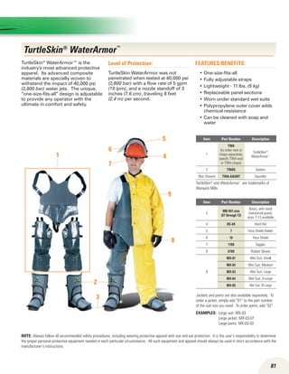 81
Item Part Number Description
1
TWA
(to order vest or
chaps separately,
specify TWA-vest
or TWA-chaps)
TurtleSkin®
WaterArmor™
2 TWAG Gaiters
(Not Shown) TWA-GAUNT Gauntlet
Item Part Number Description
3
MB-951-size
(07 through 13)
Boots, with steel
metatarsal guard,
sizes 7-13 available
4 HC-69 Hard Hat
5 7 Face Shield Holder
6 10 Face Shield
7 1100 Goggles
8 6780 Rubber Gloves
9
MX-01 Wet Suit, Small
MX-02 Wet Suit, Medium
MX-03 Wet Suit, Large
MX-04 Wet Suit, X-Large
MX-05 Wet Suit, XX-Large
TurtleSkin®
and WaterArmor™
are trademarks of
Warwick Mills.
Jackets and pants are also available separately. To
order a jacket, simply add “01” to the part number
of the suit size you need. To order pants, add “02”.
EXAMPLES: Large suit: MX-03
Large jacket: MX-03-01
Large pants: MX-03-02
3
8
2
4
6
5
7
1
9
TurtleSkin®
WaterArmor™
NOTE: Always follow all recom­mended safety procedures, including wearing protective apparel with eye and ear protection. It is the user’s responsibility to determine
the proper personal protective equip­ment needed in each particular circumstance. All such equipment and apparel should always be used in strict accordance with the
manufac­turer’s instructions.
TurtleSkin®
WaterArmor™ is the
industry's most advanced protective
apparel. Its advanced composite
materials are specially woven to
withstand the impact of 40,000 psi
(2,800 bar) water jets. The unique,
“one-size-fits-all” design is adjustable
to provide any operator with the
ultimate in comfort and safety.
Level of Protection:
TurtleSkin WaterArmor was not
pene­trated when tested at 40,000 psi
(2,800 bar) with a flow rate of 5 gpm
(19 lpm), and a nozzle standoff of 3
inches (7.6 cm), traveling 8 feet
(2.4 m) per second.
FEATURES/BENEFITS:
One-size-fits-all•	
Fully adjustable straps•	
Lightweight - 11 lbs.•	 (5 kg)
Replaceable panel sections•	
Worn under standard wet suits•	
Polypropylene outer cover adds•	
chemical resistance
Can be cleaned with soap and•	
water
 