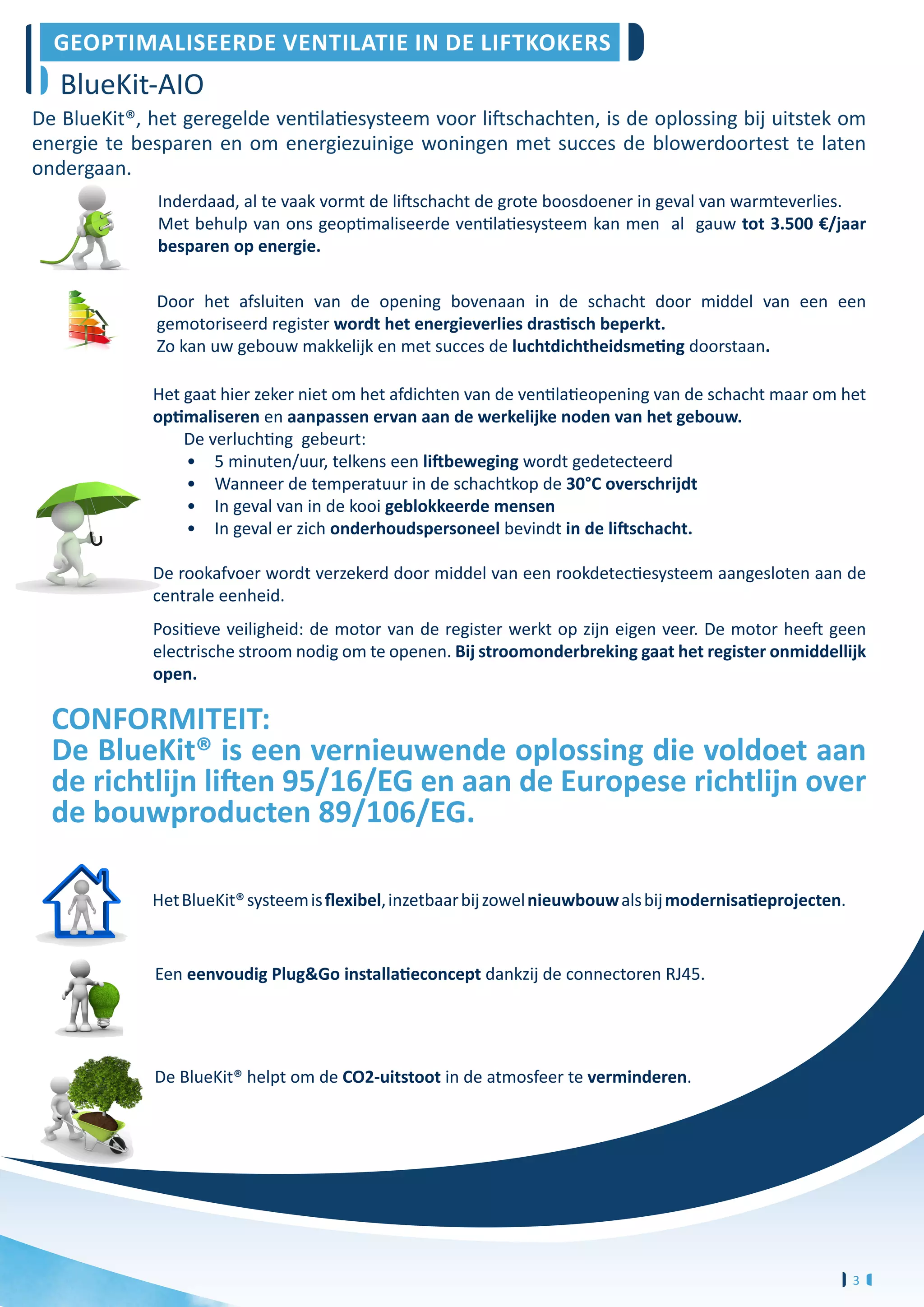 BK Factory - BlueKit - NL | PDF | Indoor Environmental Quality | Home ...