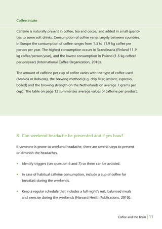 Coffee intake


Caffeine is naturally present in coffee, tea and cocoa, and added in small quanti-
ties to some soft drinks. Consumption of coffee varies largely between countries.
In Europe the consumption of coffee ranges from 1.5 to 11.9 kg coffee per
person per year. The highest consumption occurs in Scandinavia (Finland 11.9
kg coffee/person/year), and the lowest consumption in Poland (1.5 kg coffee/
person/year) (International Coffee Organization, 2010).


The amount of caffeine per cup of coffee varies with the type of coffee used
(Arabica or Robusta), the brewing method (e.g. drip ﬁlter, instant, espresso,
boiled) and the brewing strength (in the Netherlands on average 7 grams per
cup). The table on page 12 summarizes average values of caffeine per product.




8 Can weekend headache be prevented and if yes how?

If someone is prone to weekend headache, there are several steps to prevent
or diminish the headaches.


•   Identify triggers (see question 6 and 7) so these can be avoided.


•   In case of habitual caffeine consumption, include a cup of coffee for
    breakfast during the weekends.


•   Keep a regular schedule that includes a full night’s rest, balanced meals
    and exercise during the weekends (Harvard Health Publications, 2010).




                                                                    Coffee and the brain | 11
 
