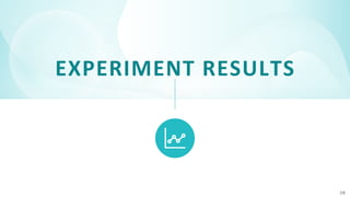 EXPERIMENT RESULTS
08
 