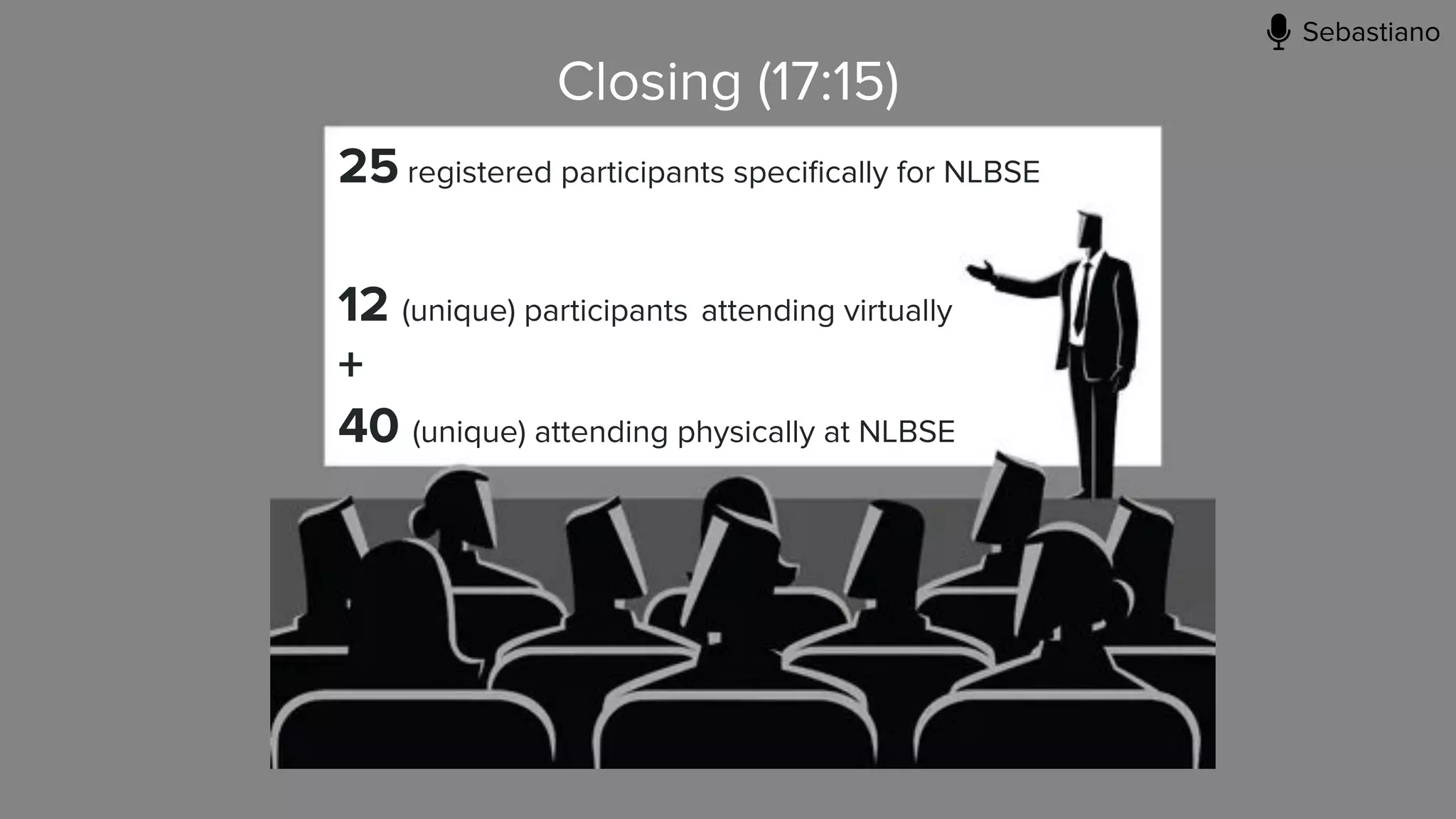 Closing (17:15)
25 registered participants speciﬁcally for NLBSE
12 (unique) participants attending virtually
+
40 (unique) attending physically at NLBSE
Sebastiano
 