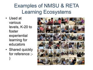 Learner ResponsibilityLearner as LurkerLearner as ConnectorRelationship to RequirementsLearner as ProducerLearner as Recomposer