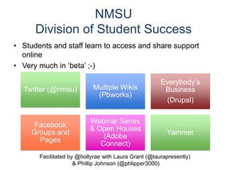 VOIP Instant Messaging Tool