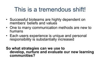 Content Sharing Tools