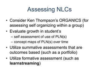 RSS Feed Aggregators