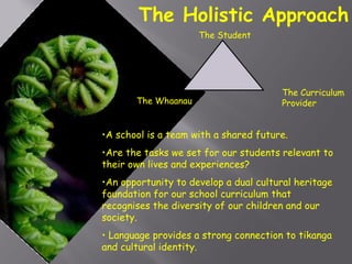 The Holistic Approach The Student The Curriculum Provider The Whaanau A school is a team with a shared future. Are the tasks we set for our students relevant to their own lives and experiences? An opportunity to develop a dual cultural heritage foundation for our school curriculum that recognises the diversity of our children and our society. Language provides a strong connection to tikanga and cultural identity. 