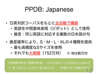 日本語の語彙的換言知識の質的評価