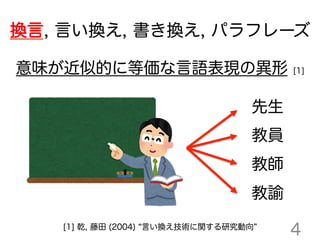 日本語の語彙的換言知識の質的評価
