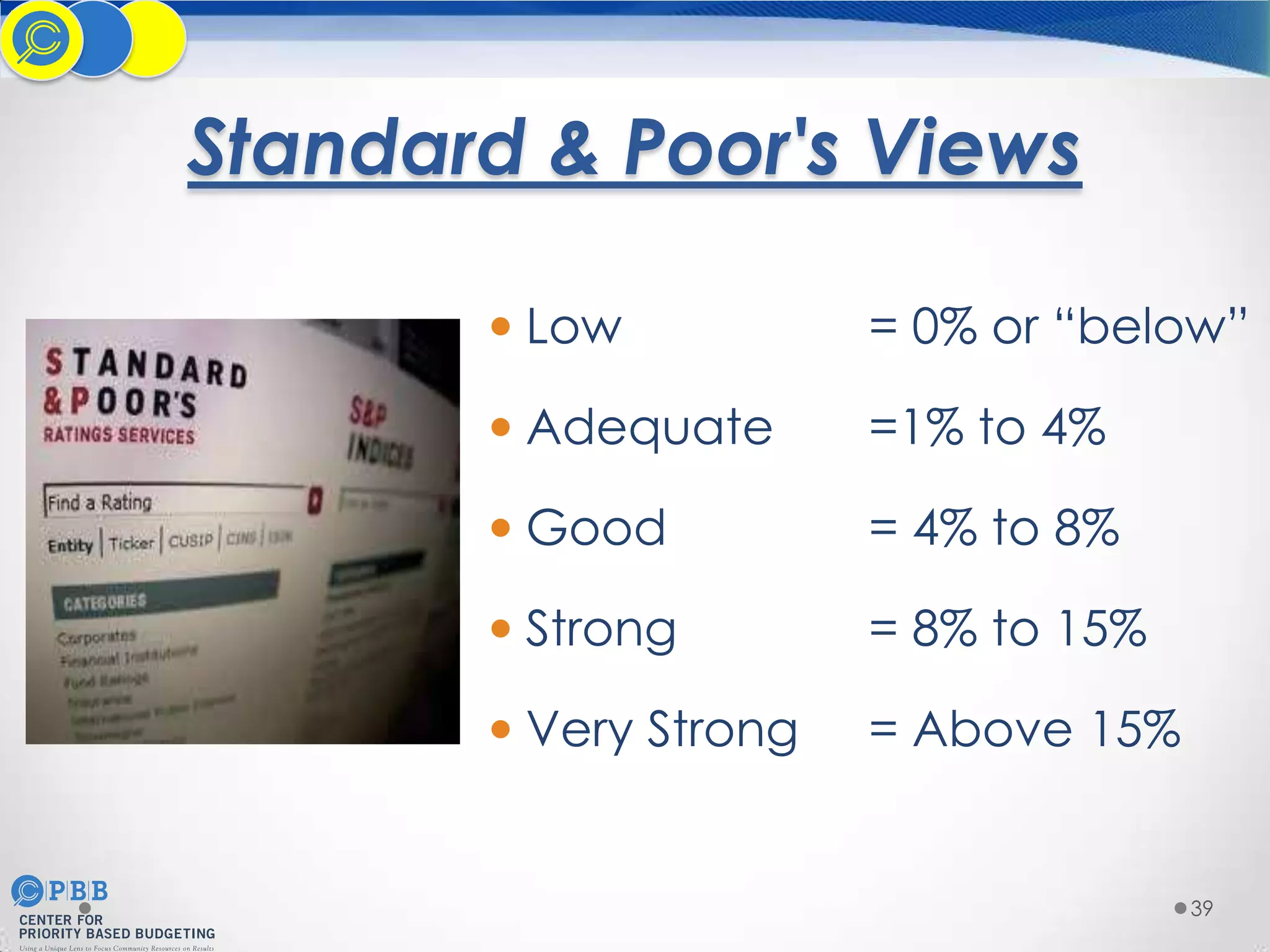 Standard & Poor's Views
 Low

= 0% or “below”

 Adequate

=1% to 4%

 Good

= 4% to 8%

 Strong

= 8% to 15%

 Very Strong

= Above 15%

39

 