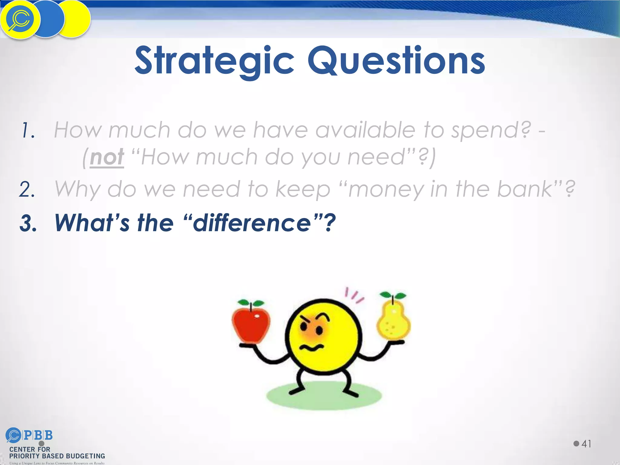 Strategic Questions
1. How much do we have available to spend? -

(not “How much do you need”?)
2. Why do we need to keep “money in the bank”?

3. What’s the “difference”?

41

 