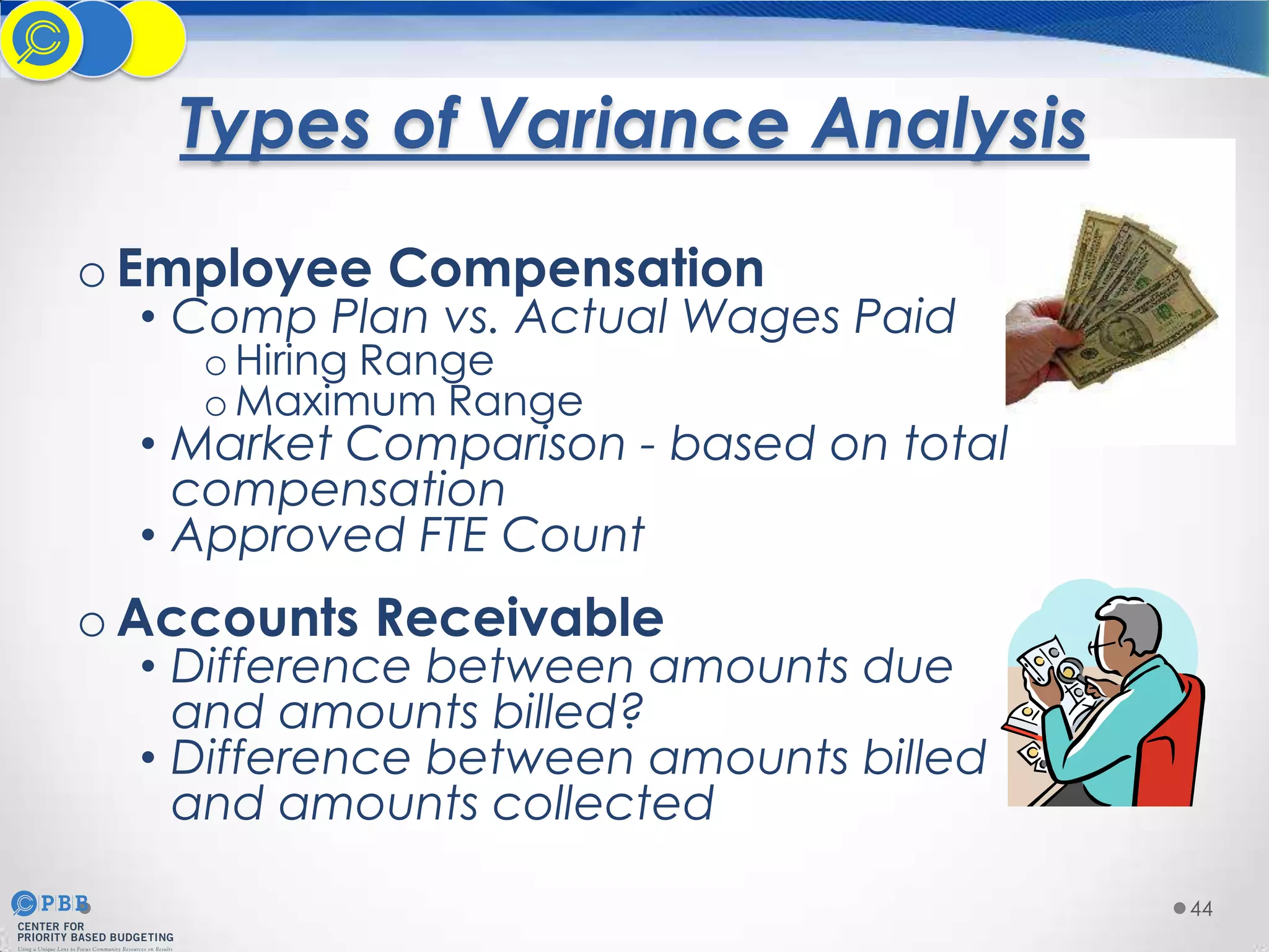 Types of Variance Analysis
o Employee Compensation

• Comp Plan vs. Actual Wages Paid
o Hiring Range
o Maximum Range

• Market Comparison - based on total
compensation
• Approved FTE Count

o Accounts Receivable

• Difference between amounts due
and amounts billed?
• Difference between amounts billed
and amounts collected
44

 