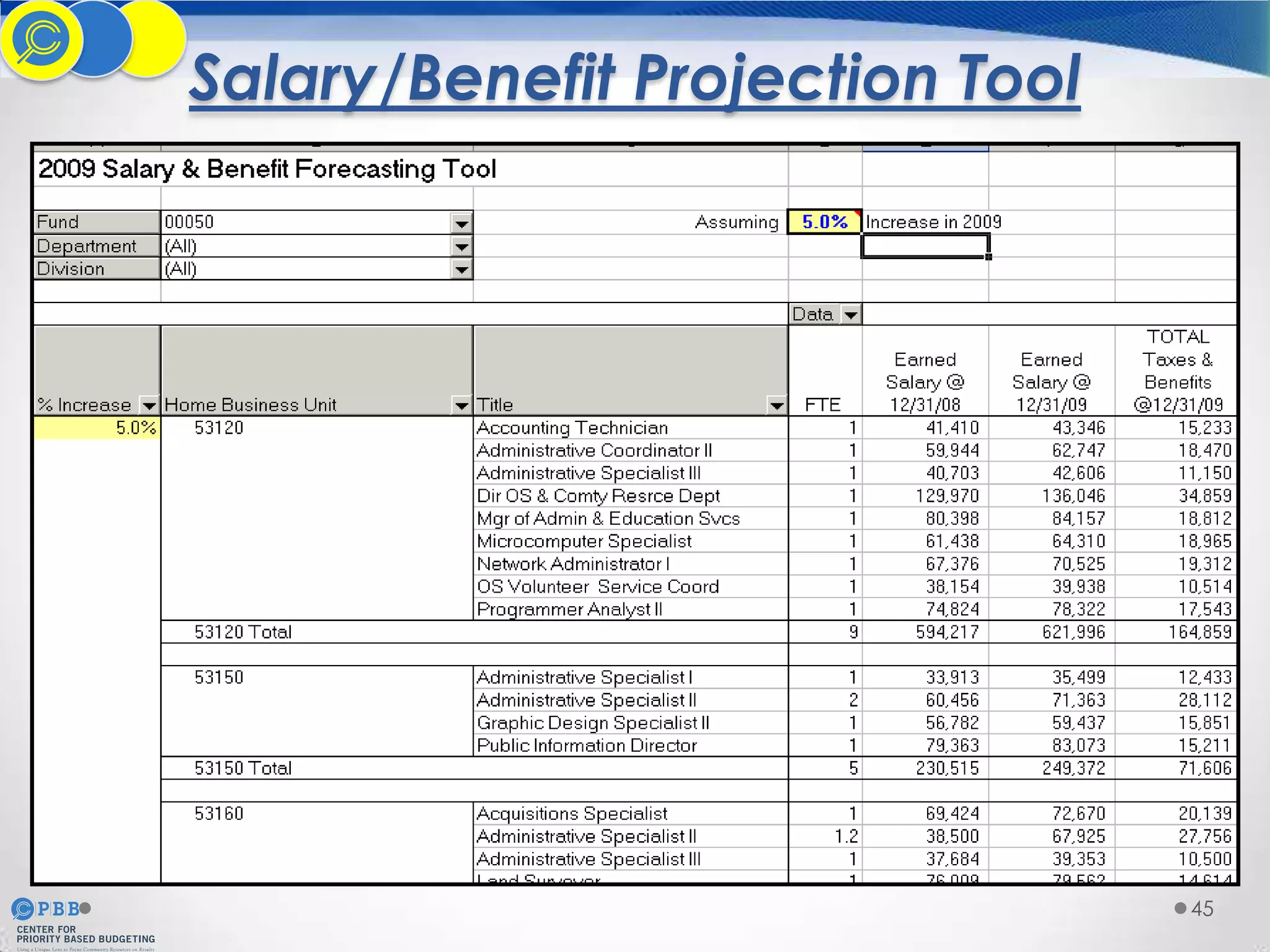 Salary/Benefit Projection Tool

45

 