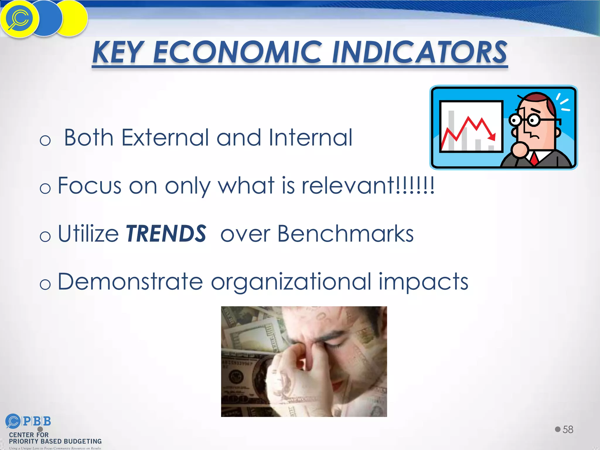 KEY ECONOMIC INDICATORS
o Both External and Internal

o Focus on only what is relevant!!!!!!
o Utilize TRENDS over Benchmarks

o Demonstrate organizational impacts

58

 
