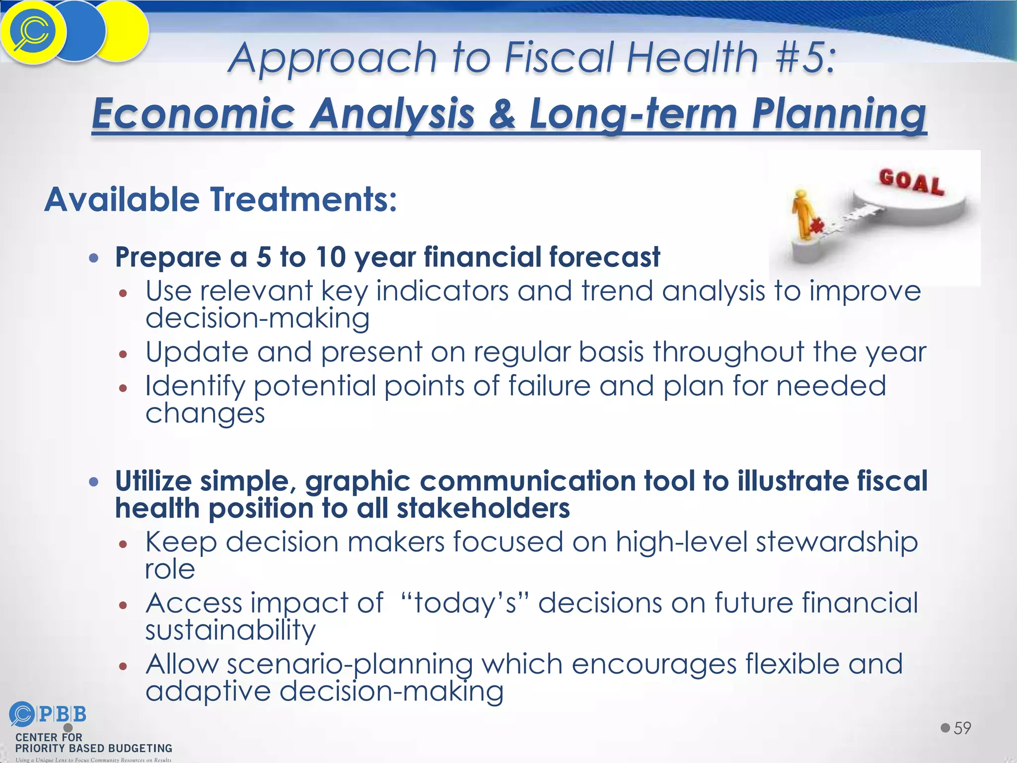 Approach to Fiscal Health #5:
Economic Analysis & Long-term Planning
Available Treatments:
 Prepare a 5 to 10 year financial forecast




Use relevant key indicators and trend analysis to improve
decision-making
Update and present on regular basis throughout the year
Identify potential points of failure and plan for needed
changes

 Utilize simple, graphic communication tool to illustrate fiscal

health position to all stakeholders
 Keep decision makers focused on high-level stewardship
role
 Access impact of “today’s” decisions on future financial
sustainability
 Allow scenario-planning which encourages flexible and
adaptive decision-making

59

 