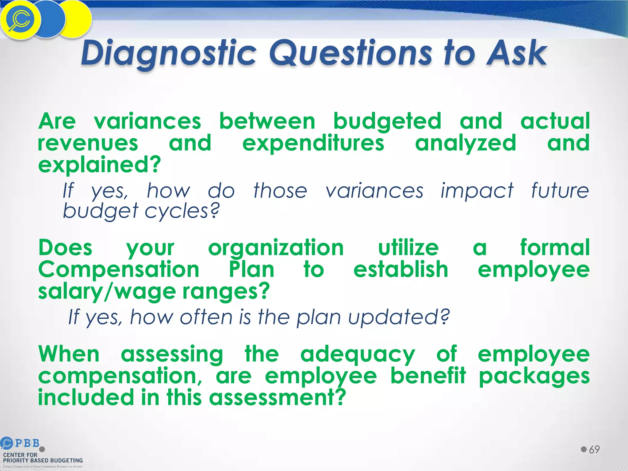 Diagnostic Questions to Ask
Are variances between budgeted and actual
revenues and expenditures analyzed and
explained?
If yes, how do those variances impact future
budget cycles?

Does your organization utilize
Compensation Plan to establish
salary/wage ranges?

a formal
employee

If yes, how often is the plan updated?

When assessing the adequacy of employee
compensation, are employee benefit packages
included in this assessment?
69

 