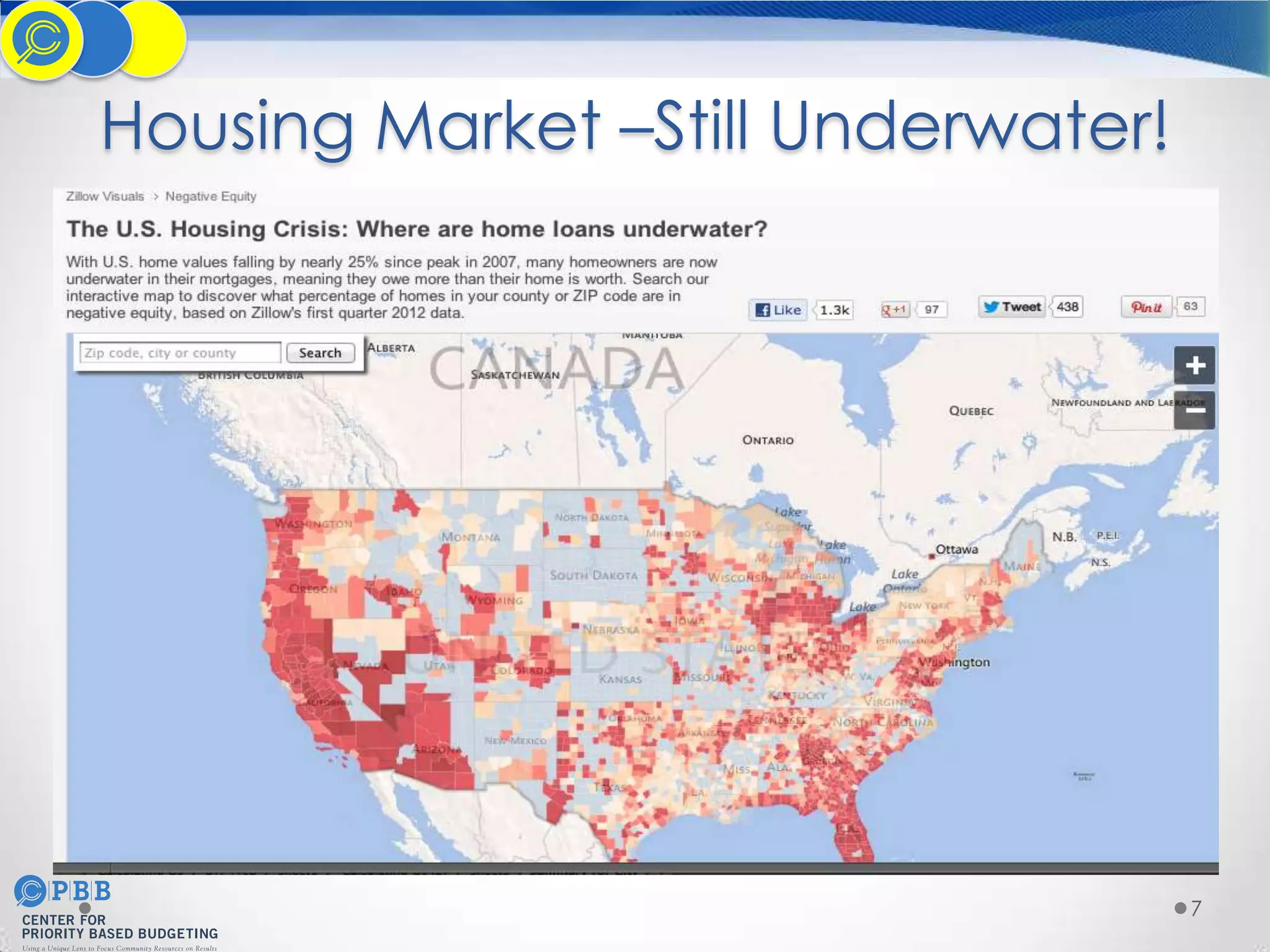 Housing Market –Still Underwater!

7

 