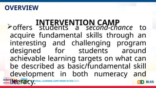 OVERVIEW
INTERVENTION CAMP
3
offers students a second-chance to
acquire fundamental skills through an
interesting and challenging program
designed for students around
achievable learning targets on what can
be described as basic/fundamental skill
development in both numeracy and
literacy.
 