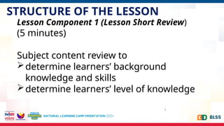 STRUCTURE OF THE LESSON
5
Lesson Component 1 (Lesson Short Review)
(5 minutes)
Subject content review to
determine learners’ background
knowledge and skills
determine learners’ level of knowledge
 