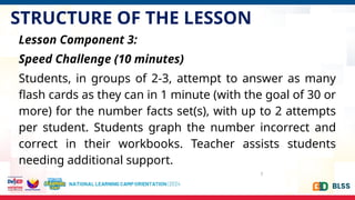 STRUCTURE OF THE LESSON
7
Lesson Component 3:
Speed Challenge (10 minutes)
Students, in groups of 2-3, attempt to answer as many
flash cards as they can in 1 minute (with the goal of 30 or
more) for the number facts set(s), with up to 2 attempts
per student. Students graph the number incorrect and
correct in their workbooks. Teacher assists students
needing additional support.
 