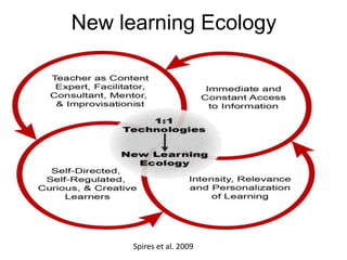New learning Ecology




      Spires et al. 2009
 